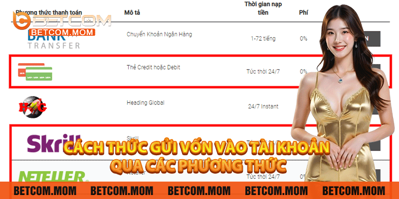 Cách chuyển vốn vào tài khoản qua các phương thức có sẵn.	