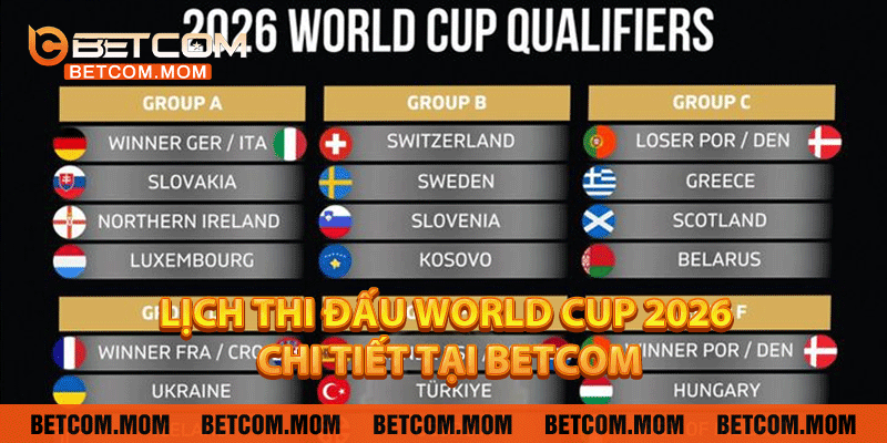 Lịch thi đấu World Cup 2026 chi tiết tại Betcom