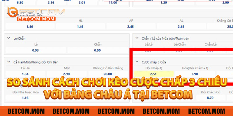 So sánh cách chơi kèo cược chấp 3 chiều với bảng Châu Á tại Betcom